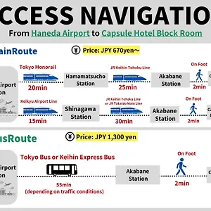  Capsule hotel Capsule Block Japan
